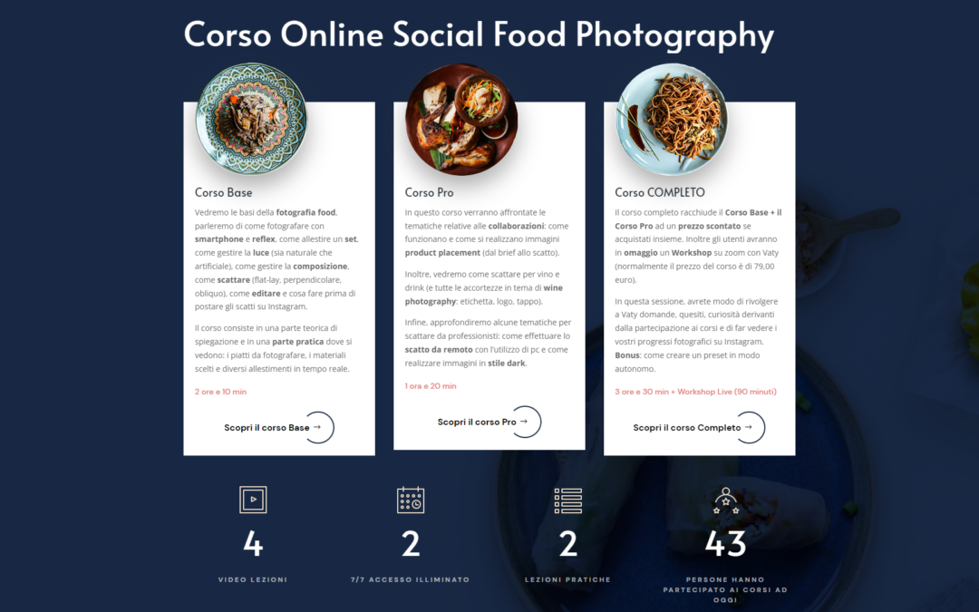 Sito web – Social Food Photography